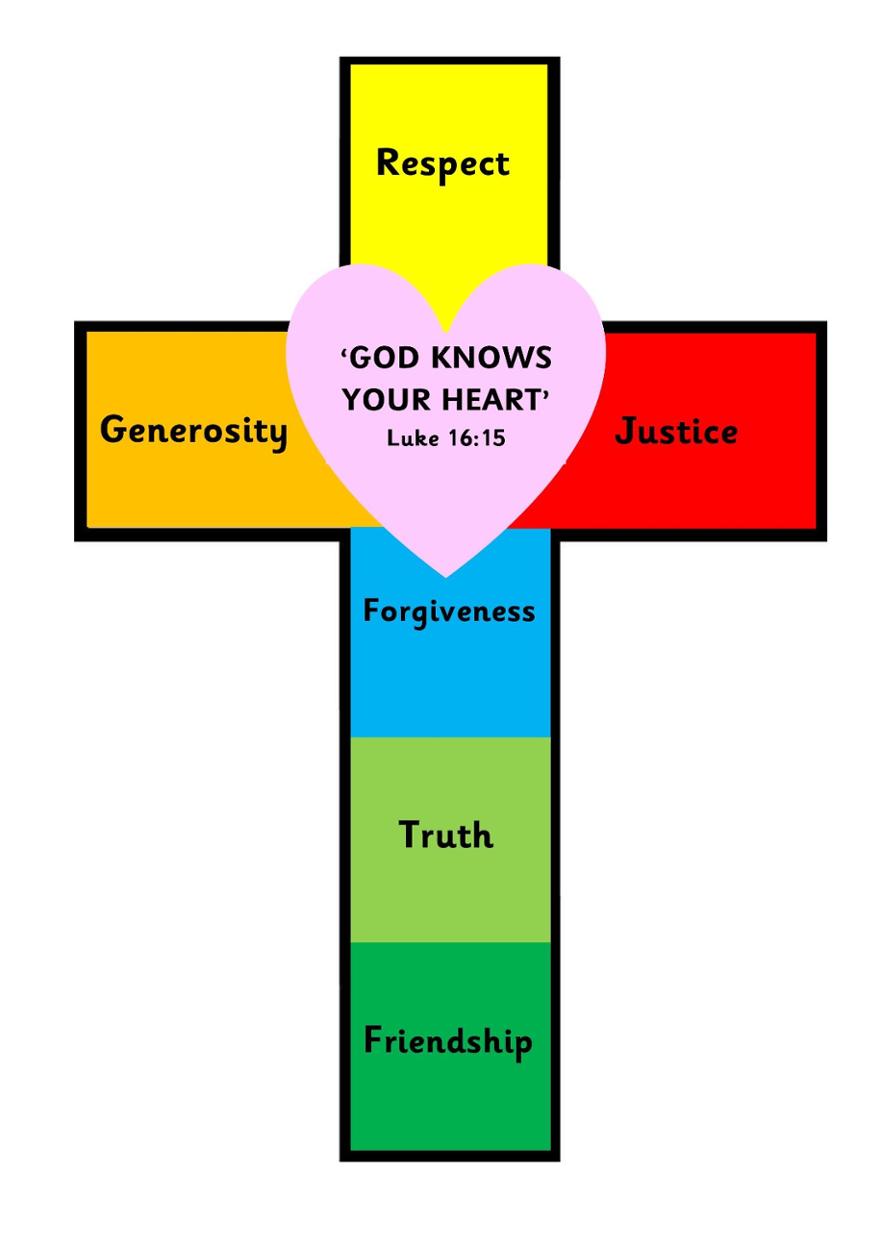 Cross with values and Luke